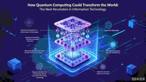 How Quantum Computing Could Transform the World: The Next Revolution in Information Technology